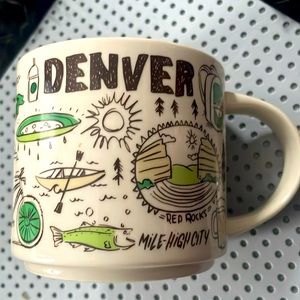 2018 You Are Here Series Denver Mug